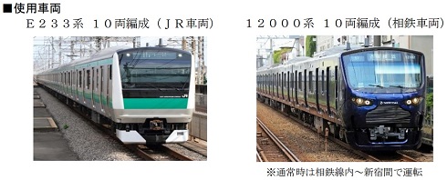 相鉄・JR直通線に使用される車両。相鉄の電車が初めて都内に乗り入れます