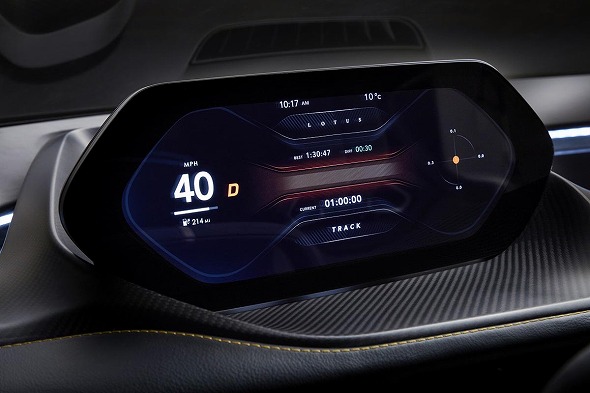 ロータス エヴァイヤ