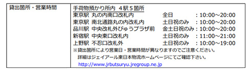 ベビーカーレンタル