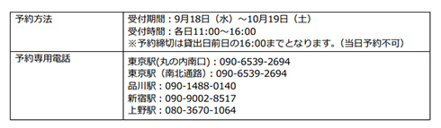 ベビーカーレンタル