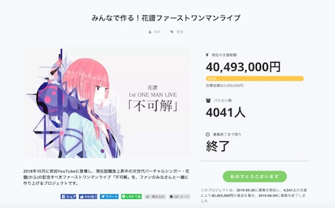 クラウドファンディング画面