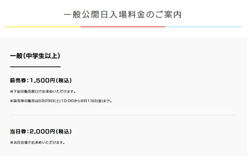 東京ゲームショウ来場者数