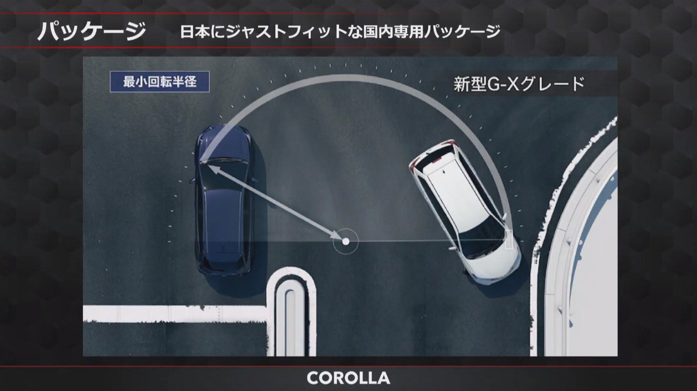 トヨタ カローラ 新型 12代目 ツーリング ワゴン スポーツ