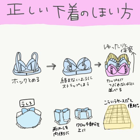 ブラジャーのしまい方