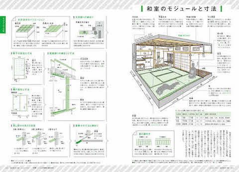 建築知識10月号