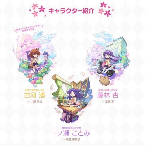 セブンズストーリー CLANNAD