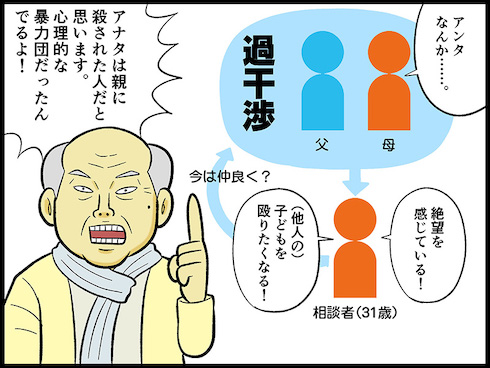 テレフォン人生相談