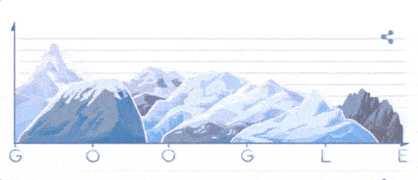 田部井淳子 Google