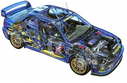 WRX STI EJ20 Final Edition SUBARU