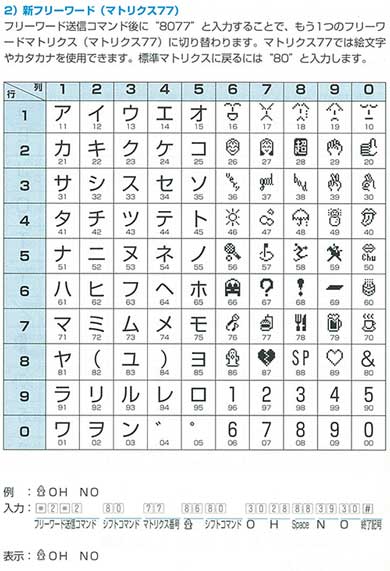 ポケベル 最後の一日 みんなで見守る 生放送 ニコニコ 視聴者 メッセージ 受信
