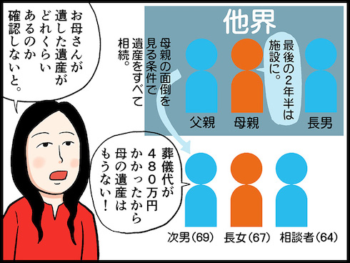 テレフォン人生相談