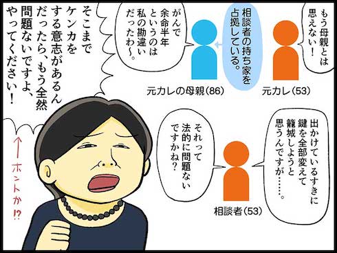 テレフォン人生相談