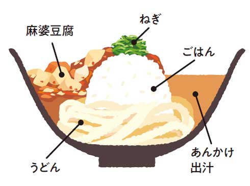 はなまるうどん 炭水化物 麺 飯 うどん ごはん 糖質 コラボ 四川風 麻婆丼うどん