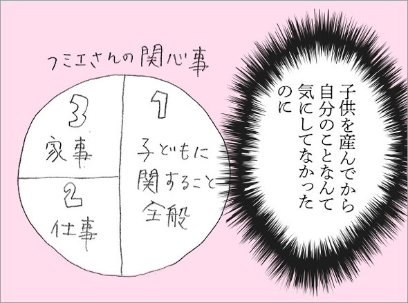オタ母あるある