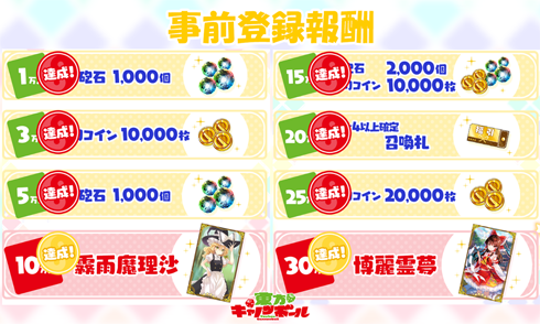 東方キャノンボール