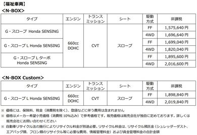 ホンダ N-BOX 軽トールワゴン