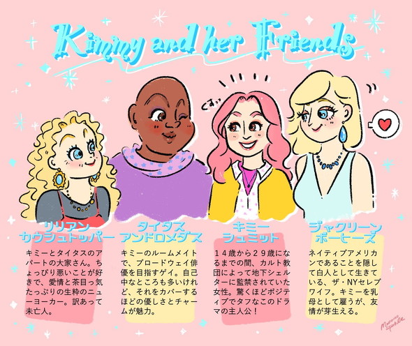 キミーシュミット