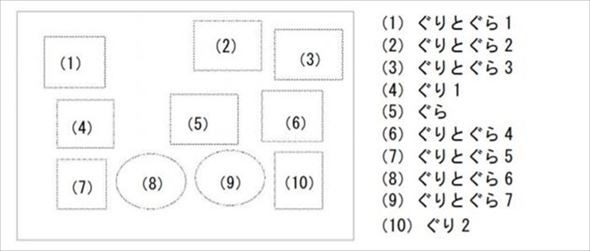 特殊切手ぐりとぐら