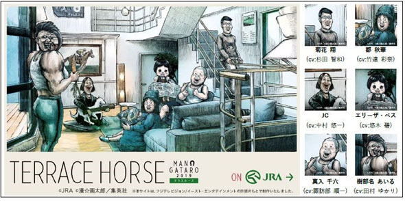 JRA