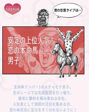 JRA