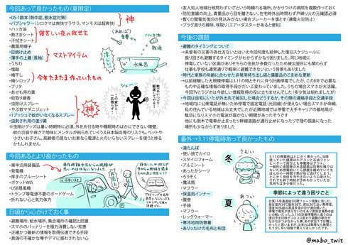 台風 15号 被災時 役に立ったもの 思ったこと まとめ 停電 心がけ 課題 メモ 情報