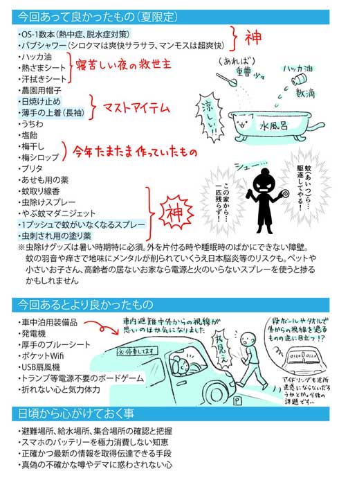 台風 15号 被災時 役に立ったもの 思ったこと まとめ 停電 心がけ 課題 メモ 情報