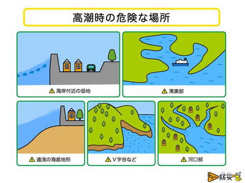 高潮時の危険な場所