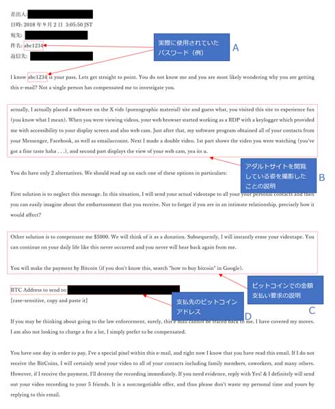 性的 映像 恐喝 仮想通貨 要求 迷惑メール 注意喚起 エロサイト 脅す 情報処理推進機構 IPA