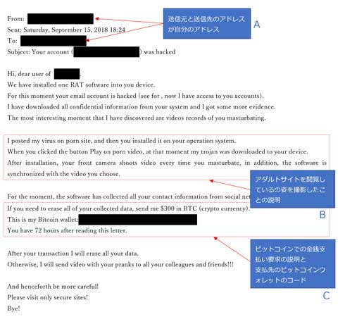性的 映像 恐喝 仮想通貨 要求 迷惑メール 注意喚起 エロサイト 脅す 情報処理推進機構 IPA
