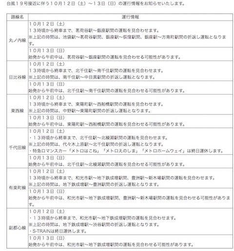 東京メトロ 東京都交通局 計画運休