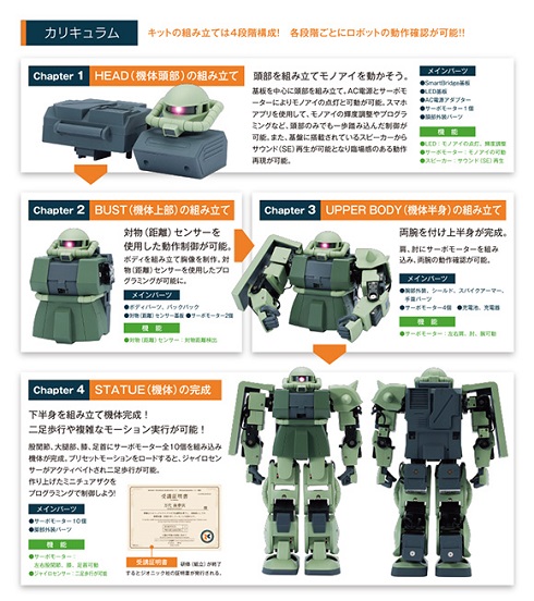 マシーナリーとも子「ZEONIC TECHNICS」