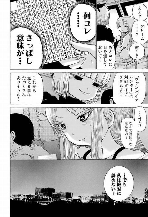 ハイスコアガール