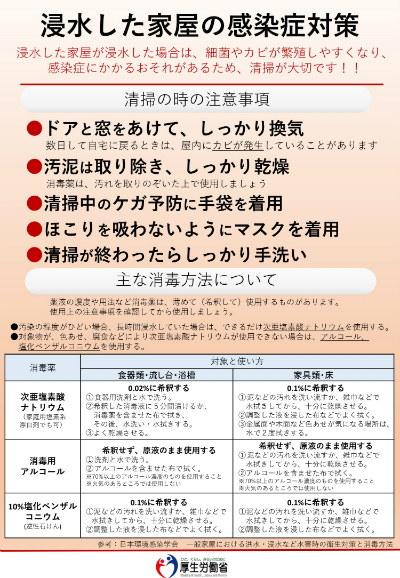 被災した家屋での感染症