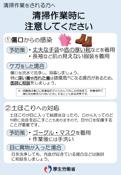 被災した家屋での感染症
