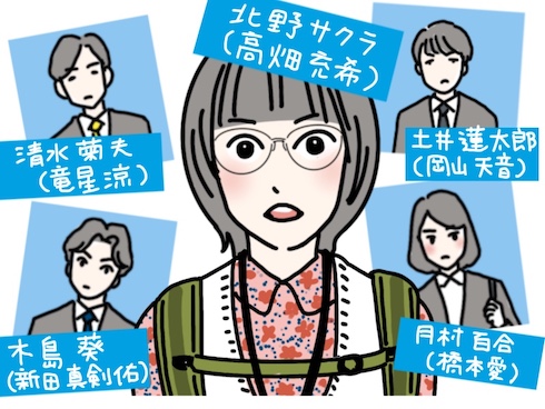 同期のサクラ