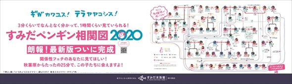 ペンギン相関図