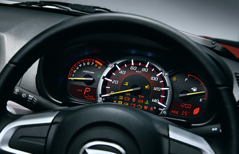 ダイハツ コペン ”GR SPORT”