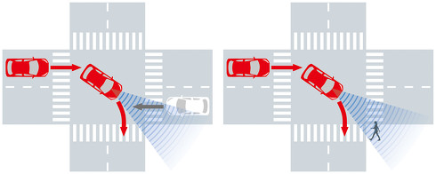 トヨタ 新型ヤリス ヴィッツ