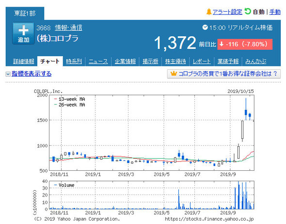 フォト