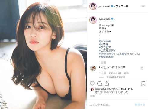 天木じゅん グラドル 何カップ 誕生日 何歳