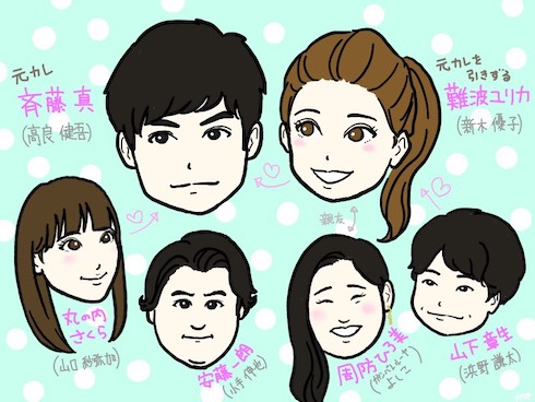 モトカレマニア