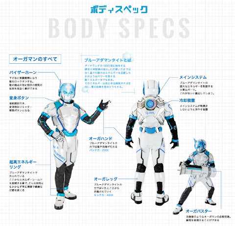 薬剤戦師オーガマン