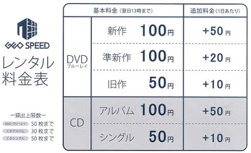 GEO SPEED ゲオスピード ロッカー レンタル スマホ 注文 決済 仙川