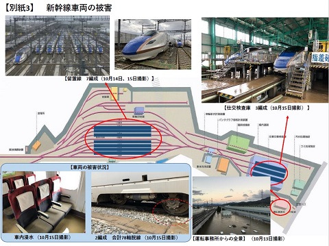 北陸新幹線 被害 まとめ JR東日本 詳細