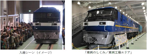 京都鉄道博物館