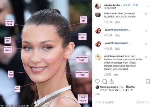 黄金比 ベラ・ハディッド