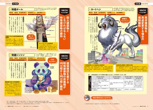 建築知識 11月号 建築基準法 幻獣 表現 イラスト キャラクター