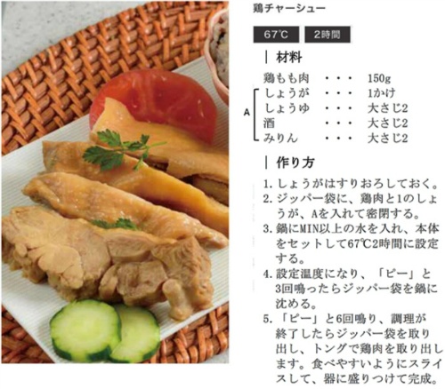 レシピブックの例