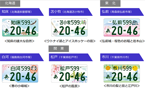 ナンバープレート