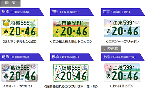 ナンバープレート